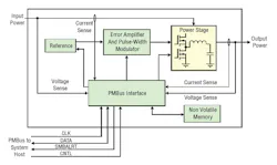 Www Powerelectronics Com Sites Powerelectronics com Files 02 4 6 Www Powerelectronics Com Sites Powerelectronics com Files 02 4 6