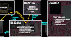 Powerelectronics 6719 Promo Gleanergy 3 Powerelectronics 6719 Promo Gleanergy 3