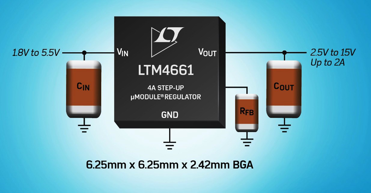 Powerelectronics 6767 Ltm4661 Promo