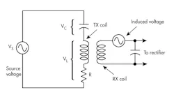 Www Electronicdesign Com Sites Electronicdesign com Files 0518 Tr Wireless Fig1 Www Electronicdesign Com Sites Electronicdesign com Files 0518 Tr Wireless Fig1