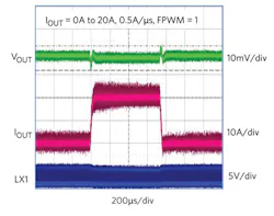 Www Electronicdesign Com Sites Electronicdesign com Files Link Maxim Game Fig4 Www Electronicdesign Com Sites Electronicdesign com Files Link Maxim Game Fig4