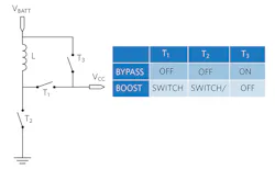 Www Electronicdesign Com Sites Electronicdesign com Files Maxim Boost Fig2 Www Electronicdesign Com Sites Electronicdesign com Files Maxim Boost Fig2