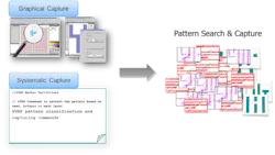 Www Electronicdesign Com Sites Electronicdesign com Files Mentor Dfm Fig Www Electronicdesign Com Sites Electronicdesign com Files Mentor Dfm Fig