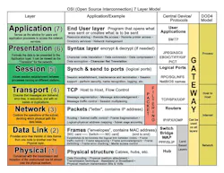 Www Electronicdesign Com Sites Electronicdesign com Files Net Neutral Mamaradlo Fig Www Electronicdesign Com Sites Electronicdesign com Files Net Neutral Mamaradlo Fig