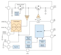 Www Electronicdesign Com Sites Electronicdesign com Files Ti Auto Power Fig1 Www Electronicdesign Com Sites Electronicdesign com Files Ti Auto Power Fig1