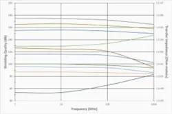 1806rfmicrofig1 300x199 1806rfmicrofig1 300x199