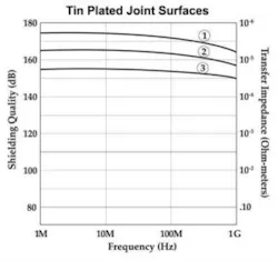 1806rfmicrofig3 300x282 1806rfmicrofig3 300x282