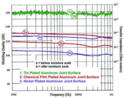 1806rfmicrofig4 300x237 1806rfmicrofig4 300x237