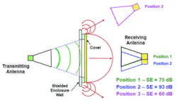 1806rfmicrofig5 1806rfmicrofig5