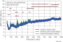 Www Electronicdesign Com Sites Electronicdesign com Files Adi Adas Fig2 Www Electronicdesign Com Sites Electronicdesign com Files Adi Adas Fig2