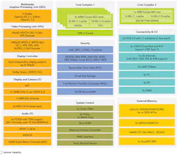 Www Electronicdesign Com Sites Electronicdesign com Files Dk Multimedia Fig3 Www Electronicdesign Com Sites Electronicdesign com Files Dk Multimedia Fig3