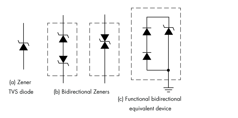 Save Your ICs from Dreaded ESD | Electronic Design