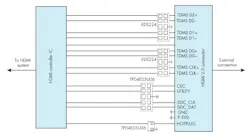 Www Electronicdesign Com Sites Electronicdesign com Files Ti Esd Fig3 Www Electronicdesign Com Sites Electronicdesign com Files Ti Esd Fig3
