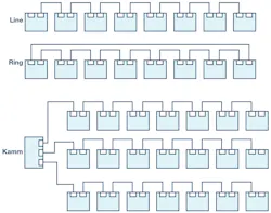 Www Electronicdesign Com Sites Electronicdesign com Files Wtd Tsn Fig2 Www Electronicdesign Com Sites Electronicdesign com Files Wtd Tsn Fig2