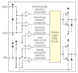 Www Powerelectronics Com Sites Powerelectronics com Files 09 06 0 Www Powerelectronics Com Sites Powerelectronics com Files 09 06 0