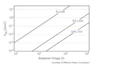Www Powerelectronics Com Sites Powerelectronics com Files 11 01 Www Powerelectronics Com Sites Powerelectronics com Files 11 01