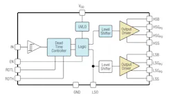 Www Powerelectronics Com Sites Powerelectronics com Files 11 04 Doc 68126 Peregrine Www Powerelectronics Com Sites Powerelectronics com Files 11 04 Doc 68126 Peregrine