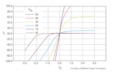 Www Powerelectronics Com Sites Powerelectronics com Files 11 07 Www Powerelectronics Com Sites Powerelectronics com Files 11 07
