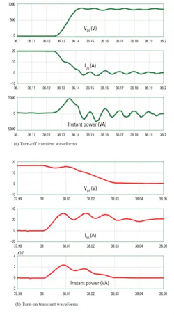 1808instfig10 565x1024 1808instfig10 565x1024