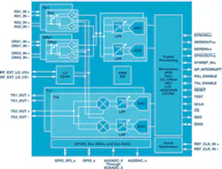 1808techinsights Fig1 1808techinsights Fig1
