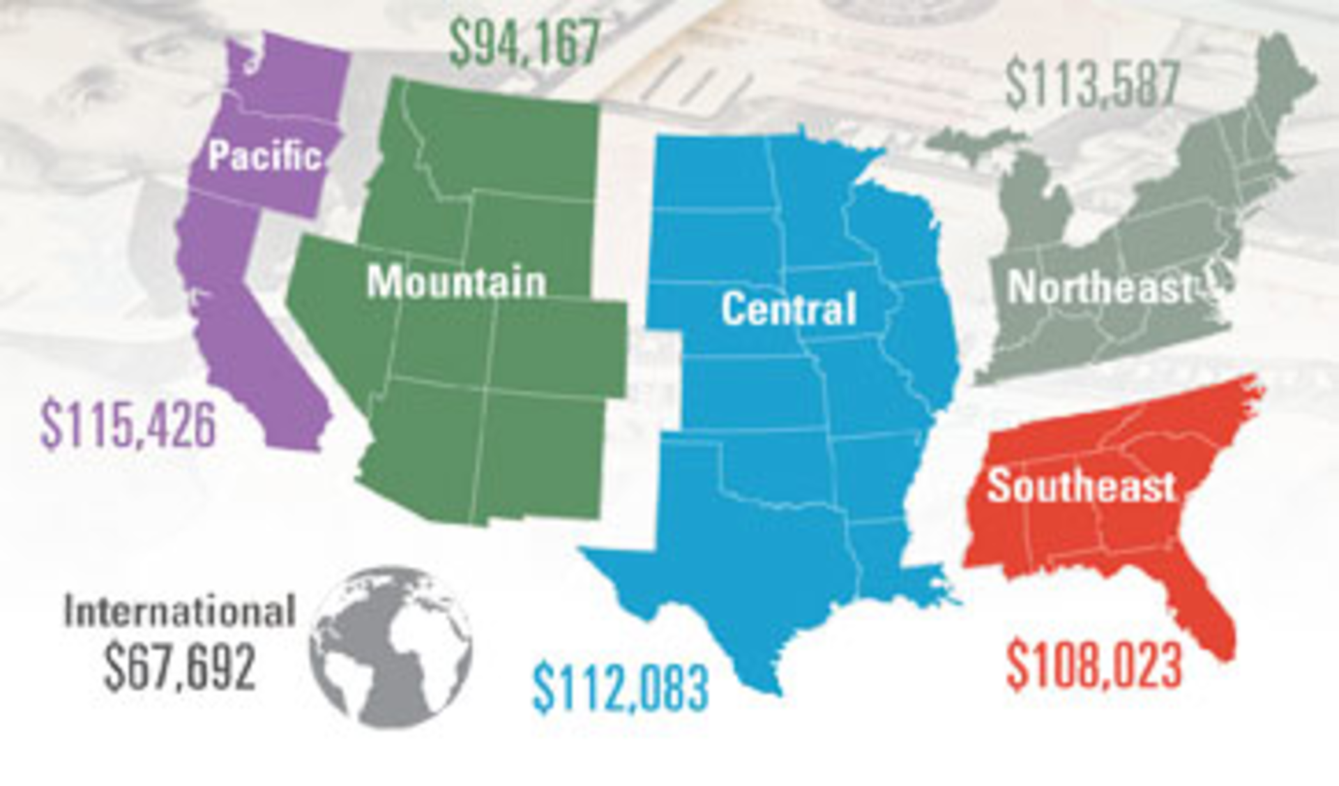 201908 Sal Surveymap