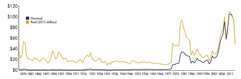 Www Electronicdesign Com Sites Electronicdesign com Files 0718 Dk Te Conn Fig1