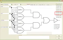 Www Electronicdesign Com Sites Electronicdesign com Files 0718 Ind Trends Fig Www Electronicdesign Com Sites Electronicdesign com Files 0718 Ind Trends Fig