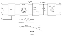 Www Electronicdesign Com Sites Electronicdesign com Files Mouser Caps Fig1 Www Electronicdesign Com Sites Electronicdesign com Files Mouser Caps Fig1