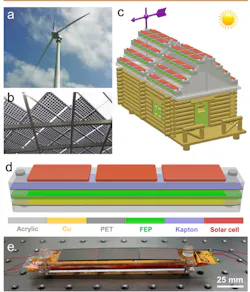 Www Electronicdesign Com Sites Electronicdesign com Files Portable Power Ncnt 3 Www Electronicdesign Com Sites Electronicdesign com Files Portable Power Ncnt 3