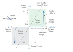 Www Powerelectronics Com Sites Powerelectronics com Files 14 01 0 Www Powerelectronics Com Sites Powerelectronics com Files 14 01 0