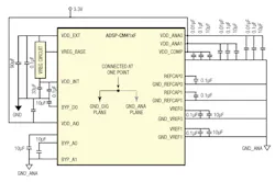 Www Powerelectronics Com Sites Powerelectronics com Files 15 04 0 Www Powerelectronics Com Sites Powerelectronics com Files 15 04 0