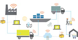 Www Electronicdesign Com Sites Electronicdesign com Files Te Conn Dig Temp Fig3 Www Electronicdesign Com Sites Electronicdesign com Files Te Conn Dig Temp Fig3