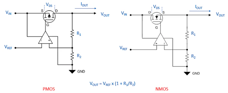 Regulator Review: Wring the Best Performance Out of Your LDO ...