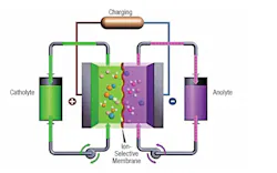 Www Powerelectronics Com Sites Powerelectronics com Files 17 01 Www Powerelectronics Com Sites Powerelectronics com Files 17 01