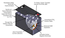 Www Powerelectronics Com Sites Powerelectronics com Files 17 04 Www Powerelectronics Com Sites Powerelectronics com Files 17 04