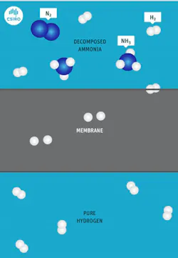 Www Electronicdesign Com Sites Electronicdesign com Files Link Csiro Fig1 Www Electronicdesign Com Sites Electronicdesign com Files Link Csiro Fig1