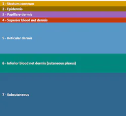 Www Electronicdesign Com Sites Electronicdesign com Files Maxim Biosensing Fig1 Www Electronicdesign Com Sites Electronicdesign com Files Maxim Biosensing Fig1