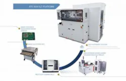 1811semitestfig6 300x194 1811semitestfig6 300x194