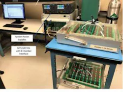 1811semitestfig7 300x225 1811semitestfig7 300x225