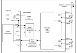 Www Electronicdesign Com Sites Electronicdesign com Files Maxim Max20092 Fig2 Www Electronicdesign Com Sites Electronicdesign com Files Maxim Max20092 Fig2