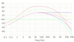 Www Electronicdesign Com Sites Electronicdesign com Files Rako Hassler Fig4 Www Electronicdesign Com Sites Electronicdesign com Files Rako Hassler Fig4