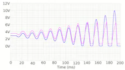 Www Electronicdesign Com Sites Electronicdesign com Files Rako Hassler Fig7 Www Electronicdesign Com Sites Electronicdesign com Files Rako Hassler Fig7