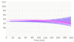 Www Electronicdesign Com Sites Electronicdesign com Files Rako Hassler Fig8 Www Electronicdesign Com Sites Electronicdesign com Files Rako Hassler Fig8