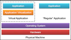 1812cyberfig1 1812cyberfig1