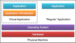 1812cyberfig1 1812cyberfig1