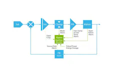 Figure 3b E1543329740431 Figure 3b E1543329740431