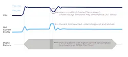 Figure 5b Figure 5b