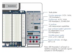 Www Electronicdesign Com Sites Electronicdesign com Files 0119 Lab Bench Fig2 Www Electronicdesign Com Sites Electronicdesign com Files 0119 Lab Bench Fig2