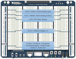 Www Electronicdesign Com Sites Electronicdesign com Files 0119 Lab Bench Fig3 Www Electronicdesign Com Sites Electronicdesign com Files 0119 Lab Bench Fig3