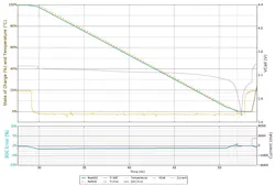 Www Electronicdesign Com Sites Electronicdesign com Files Link Lfp Maxim Fig5 Www Electronicdesign Com Sites Electronicdesign com Files Link Lfp Maxim Fig5